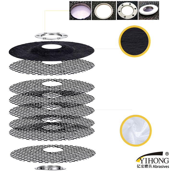 亿宏磨具网布基体优质网盖